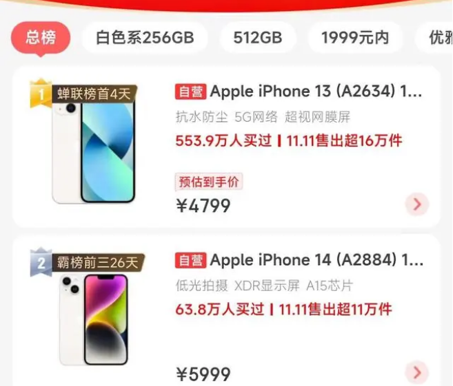 鄂温克苹果14维修分享iPhone14配置不如同价位的安卓还能大卖 