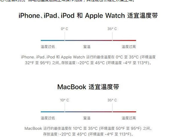 鄂温克苹果13维修分享iPhone 13耗电越来越快怎么办 