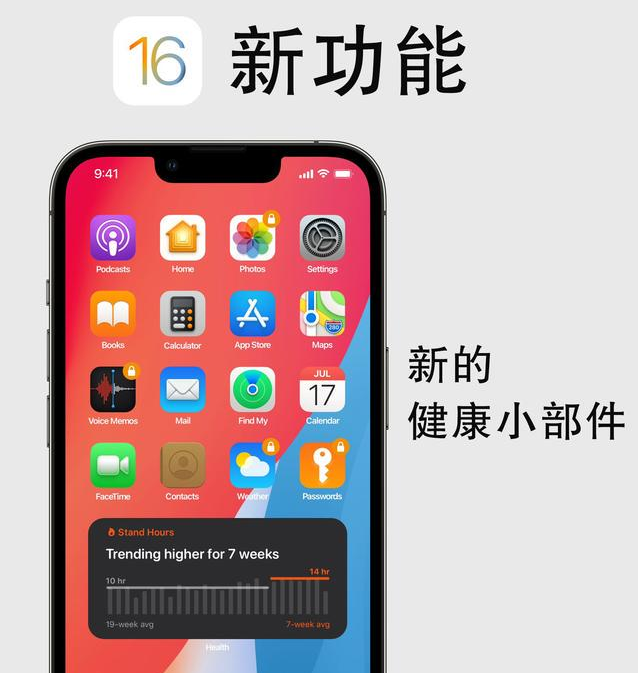 鄂温克苹果手机维修分享iOS16新功能汇总 