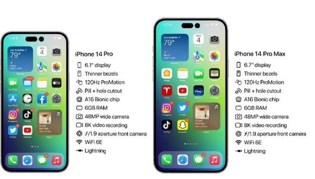 鄂温克苹果14维修分享iPhone 14系列配置怎么样 