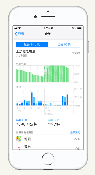 鄂温克苹果手机维修分享iPhone 在夜间待机时耗电异常怎么办 