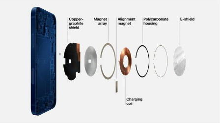 鄂温克苹果手机维修分享iPhone 12真的会威胁身体健康吗 